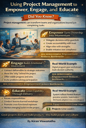 Using Project Management to Empower, Engage, and Educate | PMI Space ...